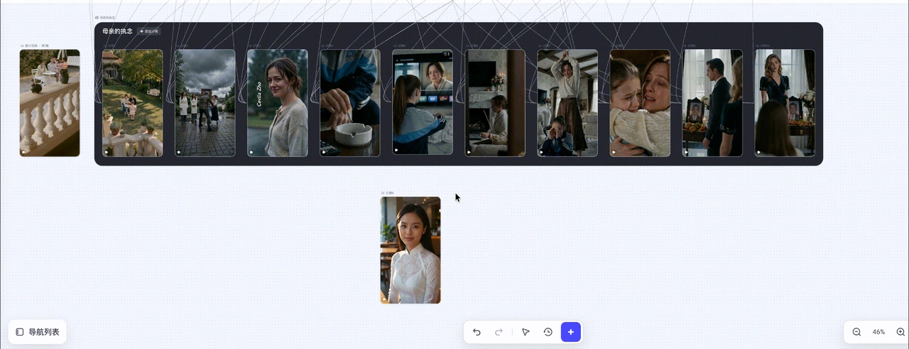 分鏡序列中的節點與分鏡頁存在關聯。